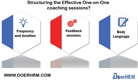 i had weekly one-on-one coaching sessions with quality